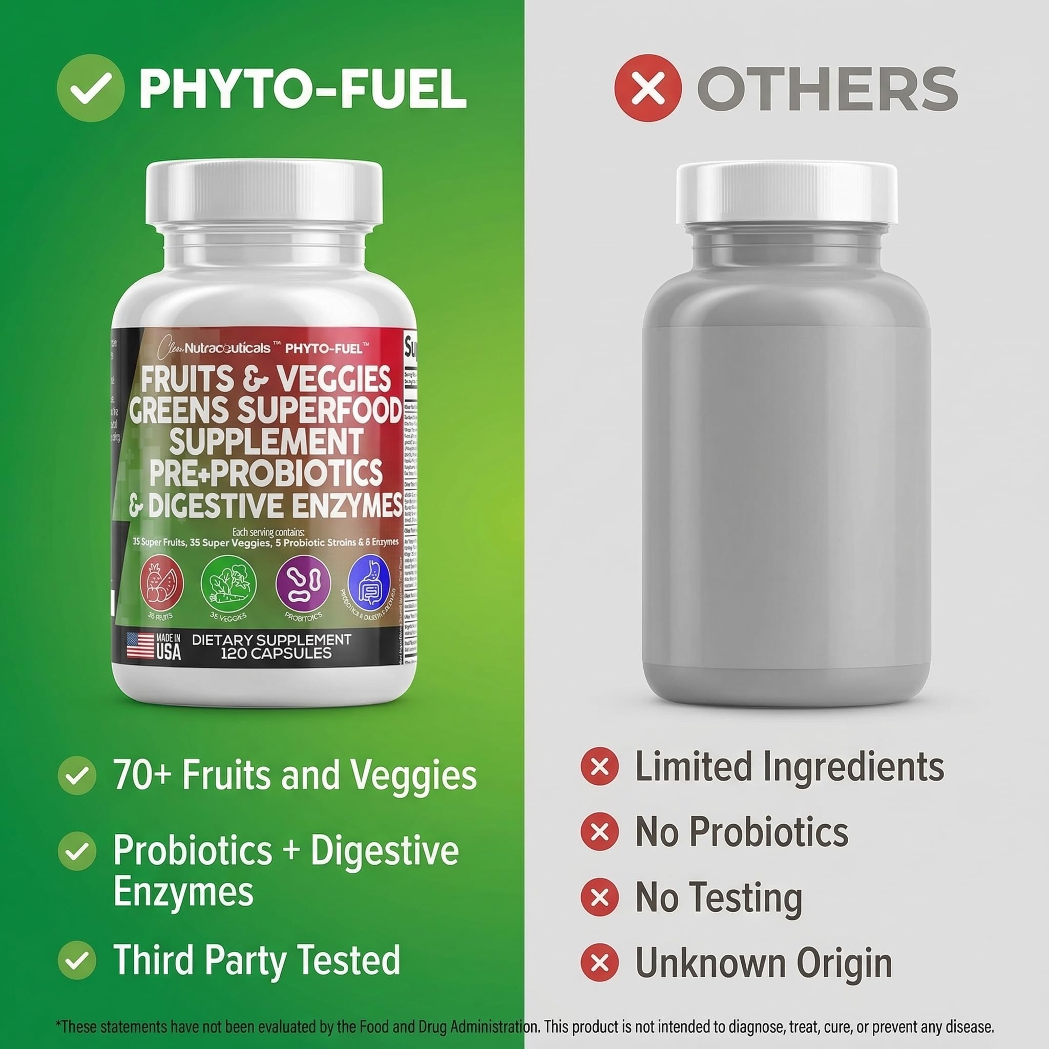 Clear nutrition facts and supplement facts label on Clean Nutraceuticals bottle, ingredient transparency benefit