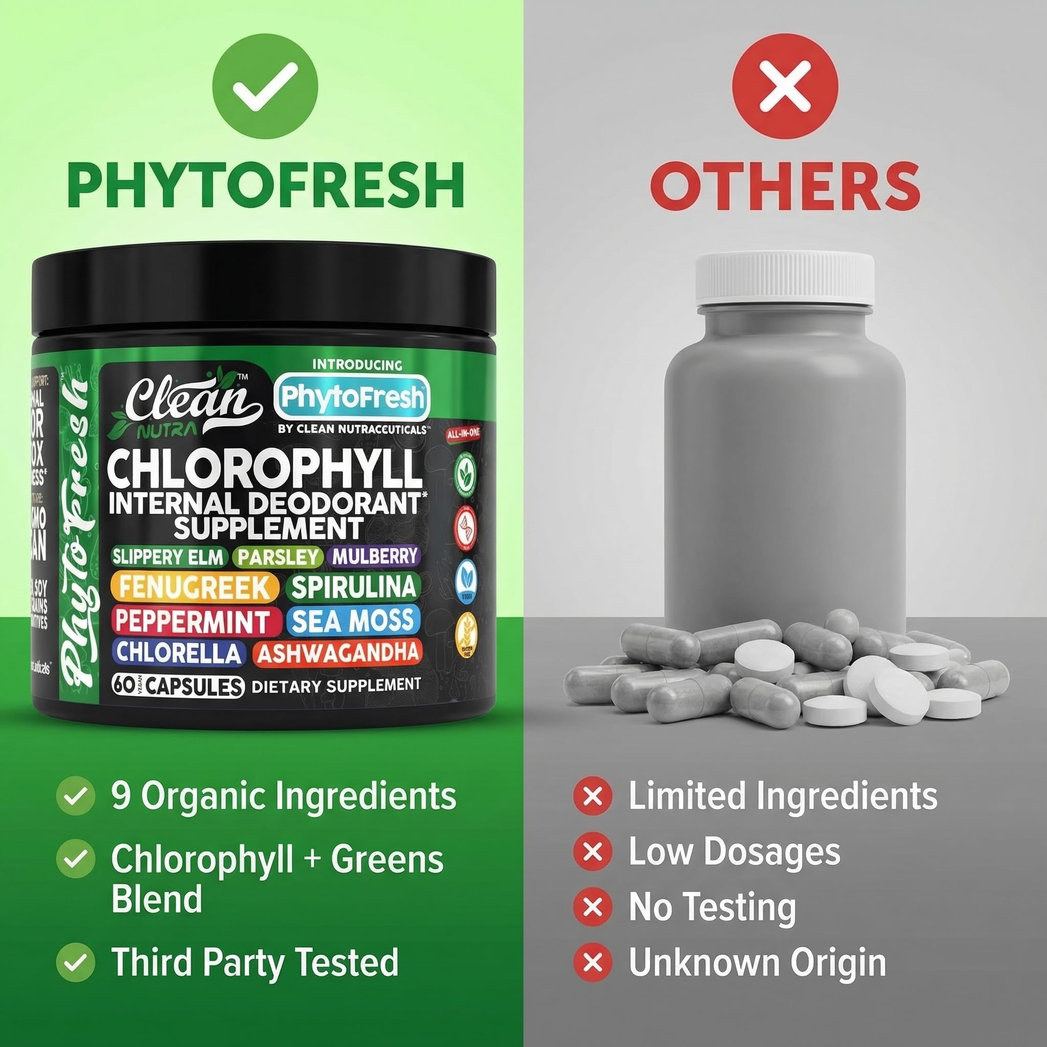 Clean Nutraceuticals capsules beside breakfast portraying daily routine ease