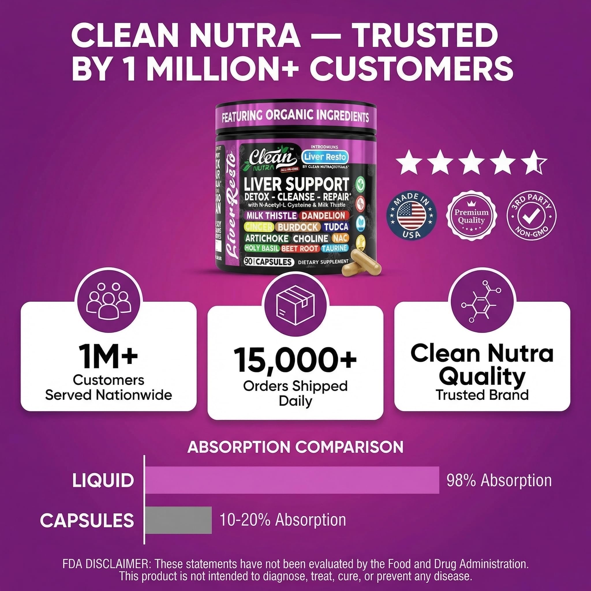Clean Nutraceuticals lifestyle kitchen counter depicting ease of inclusion