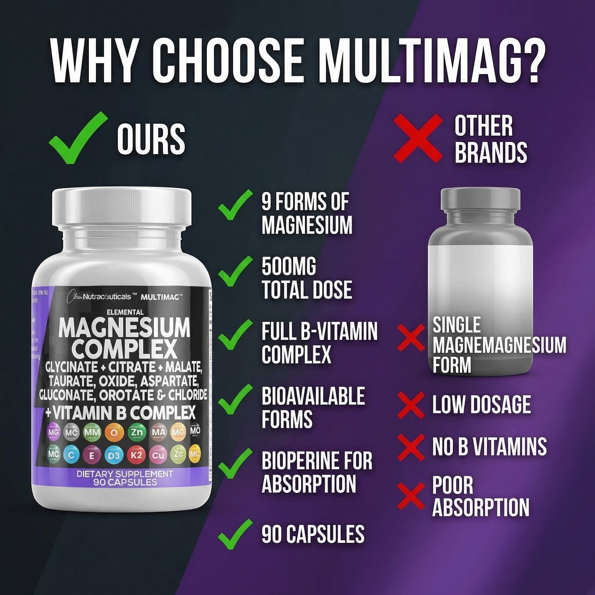 Clean Nutraceuticals bottle on bedside table illustrating nightly supplement routine