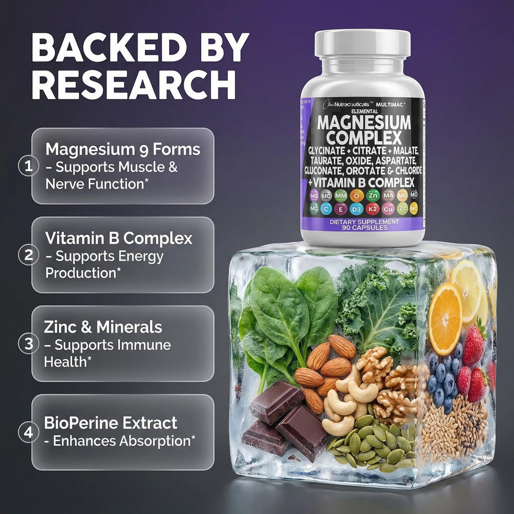 Clean Nutraceuticals MultiMag capsule close-up highlighting smooth finish and quality
