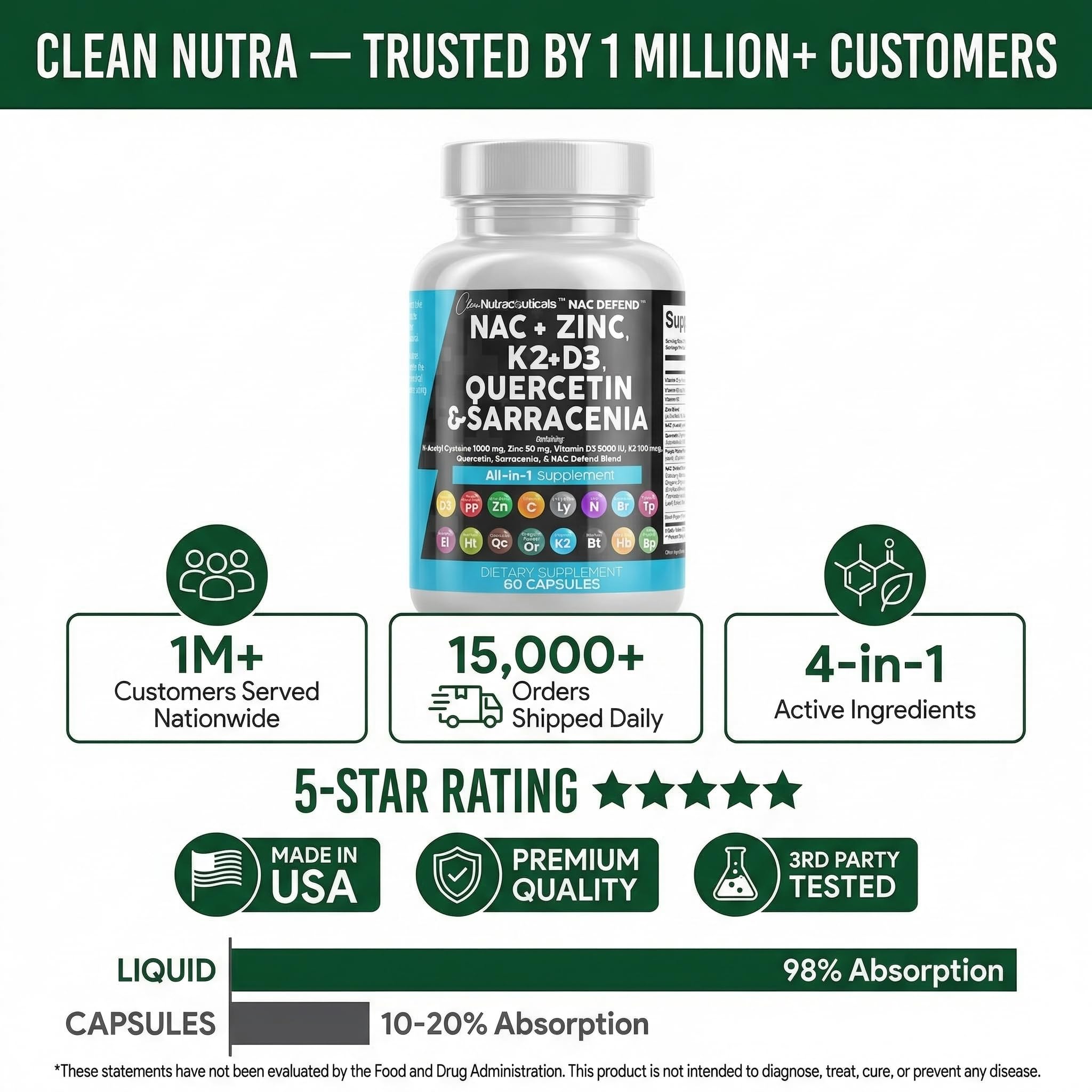 Clean Nutraceuticals multiple bottles on shelf indicating supply and storage clarity