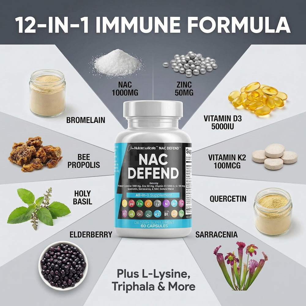 Clean Nutraceuticals ingredient powders display showing NAC and botanical blend
