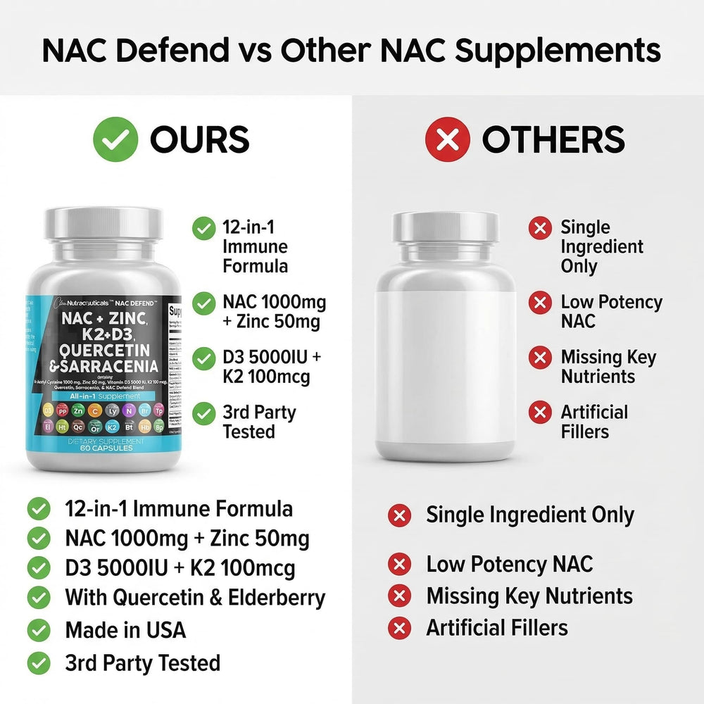 Clean Nutraceuticals bottle held in hand demonstrating convenient two-capsule serving
