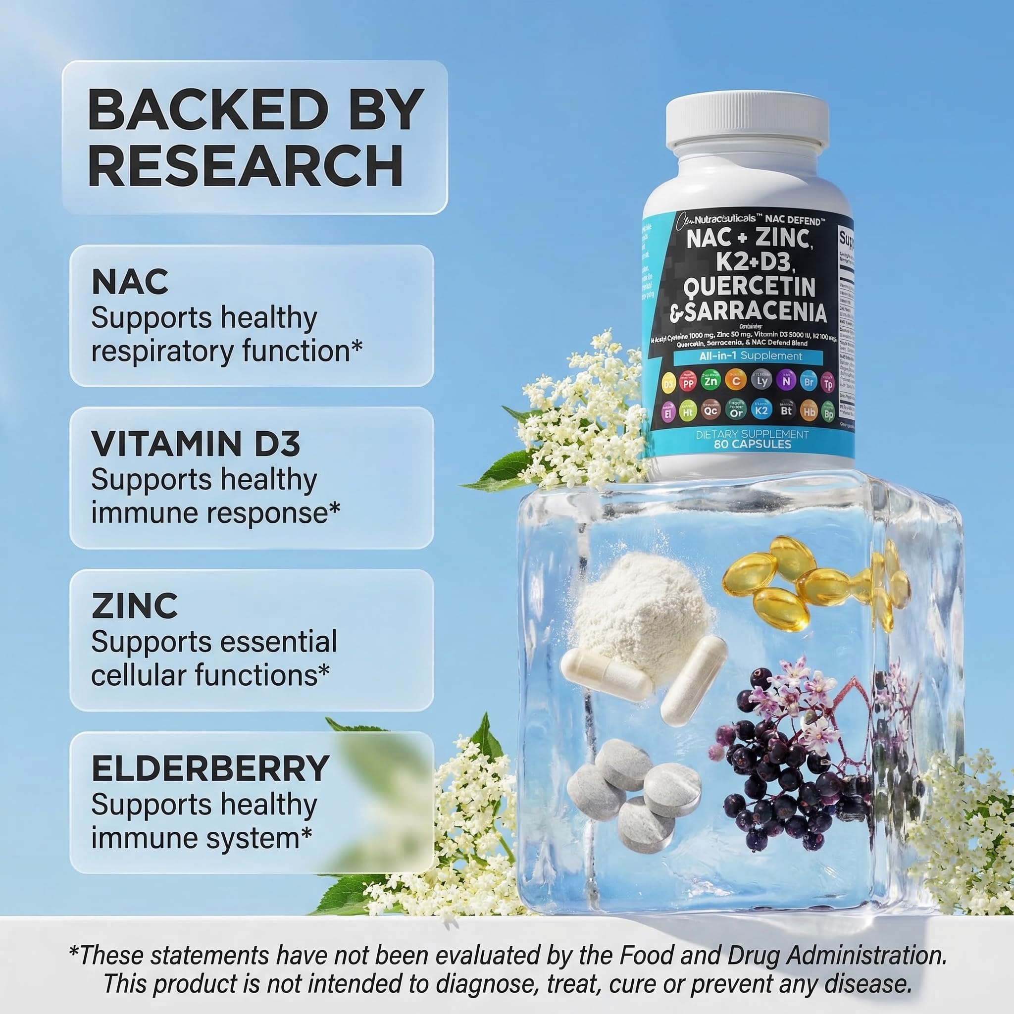 Clean Nutraceuticals capsules next to ruler showing actual size for dosing clarity