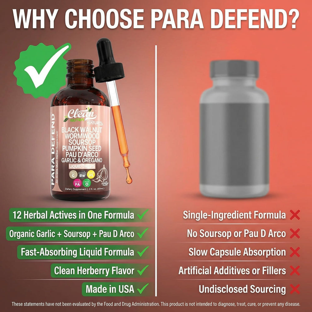 Clean Nutraceuticals drops added to tea as serving suggestion for convenience