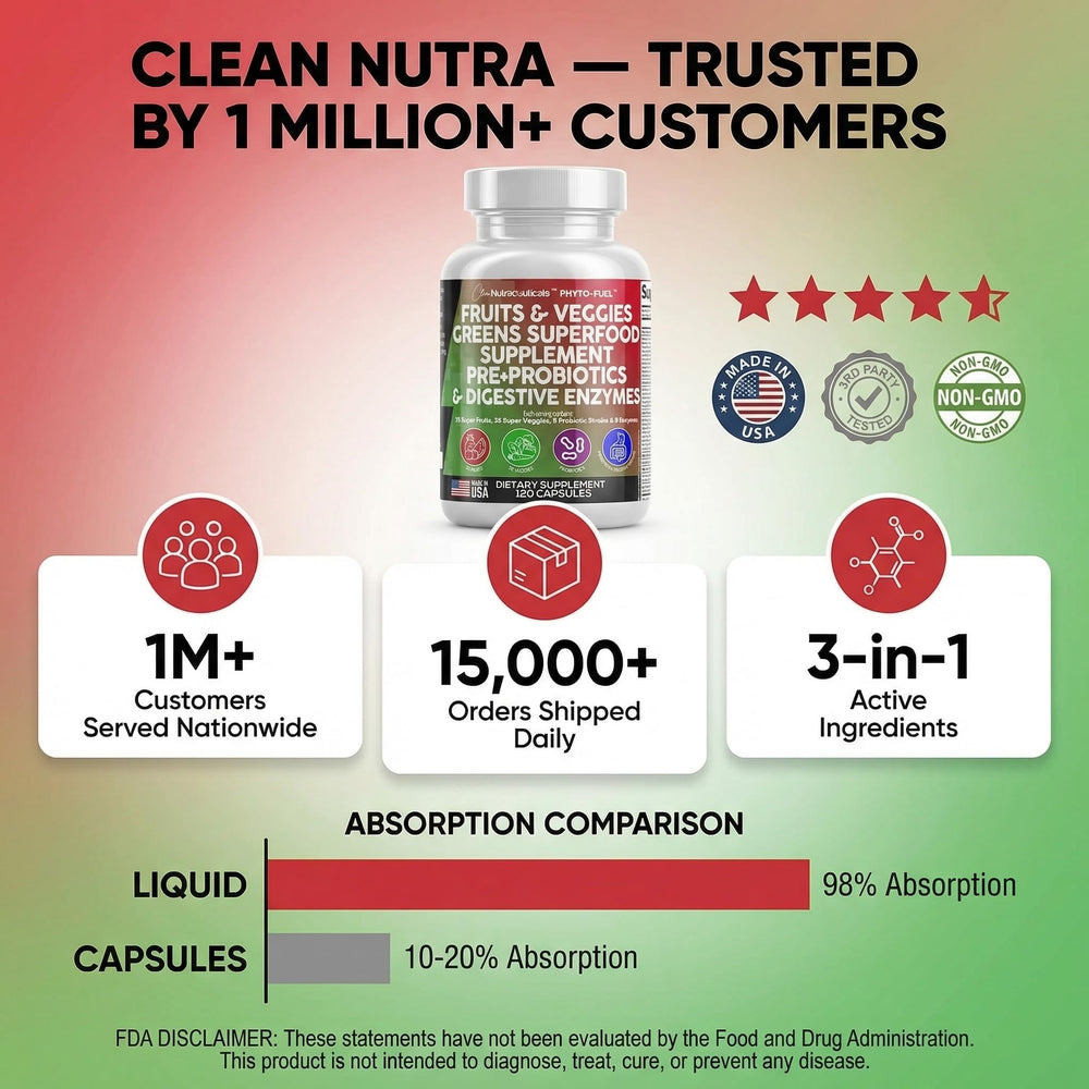 Capsules next to a glass of water and breakfast bowl indicating serving suggestion and daily ease benefit