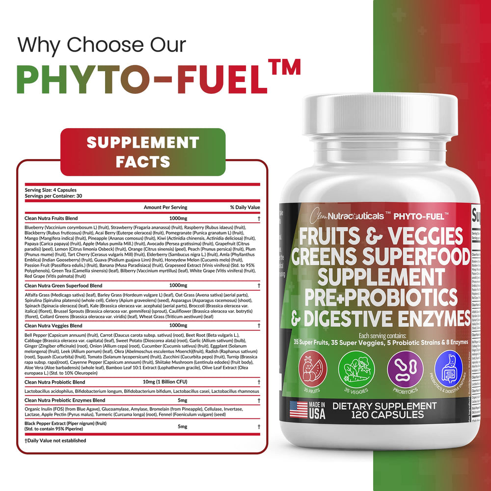 Bottle next to a credit-card for size comparison, Clean Nutraceuticals portability benefit