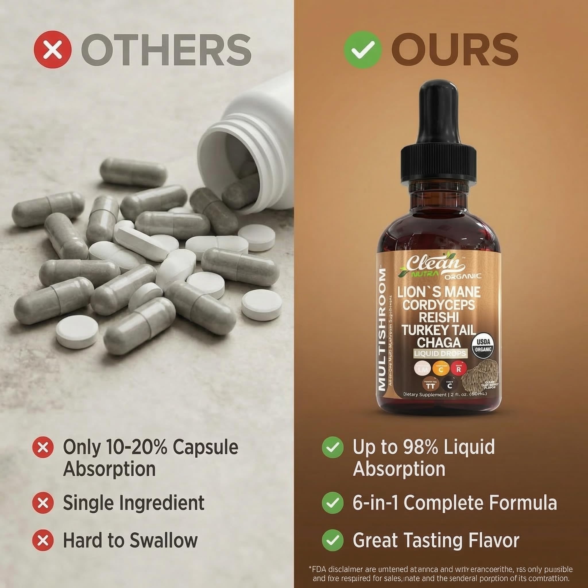 Clean Nutraceuticals bottle in hand for size and portability comparison