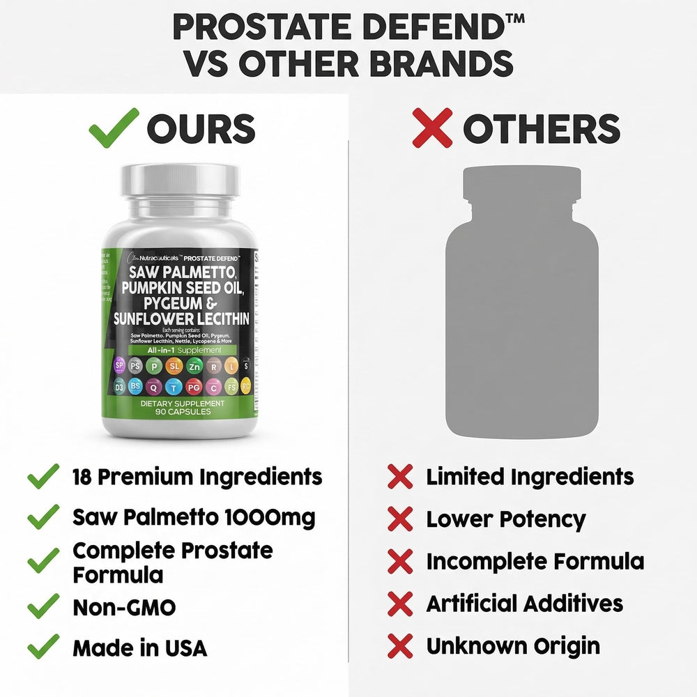 Clean Nutraceuticals supplement facts panel highlighting ingredient transparency