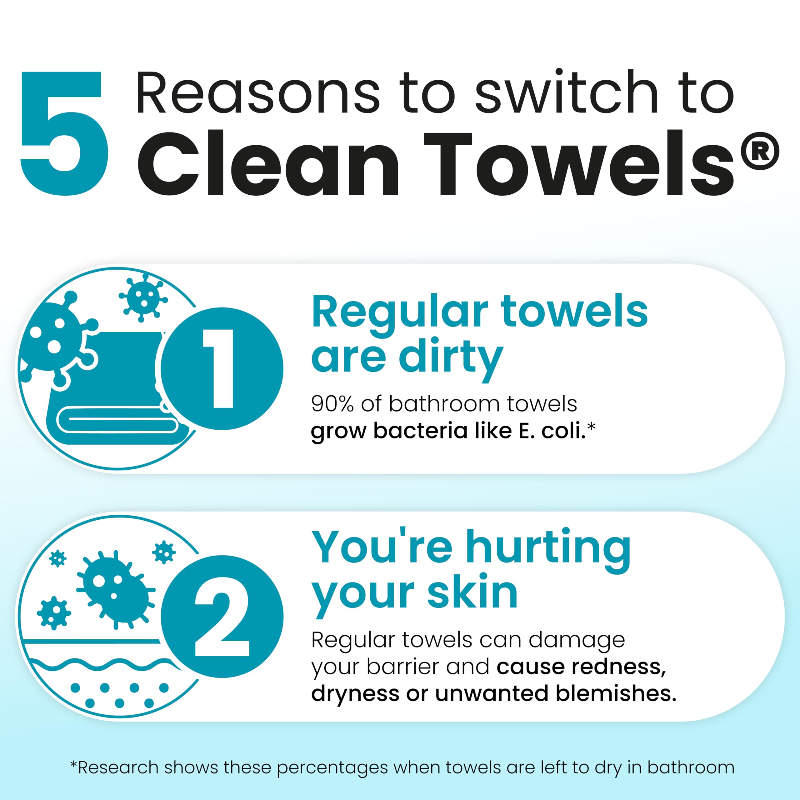 CLEAN SKIN CLUB towel in hand to show scale and ease-of-use on the go