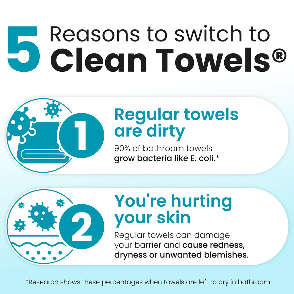 CLEAN SKIN CLUB towel in hand to show scale and ease-of-use on the go