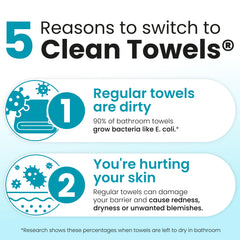 CLEAN SKIN CLUB towel in hand to show scale and ease-of-use on the go