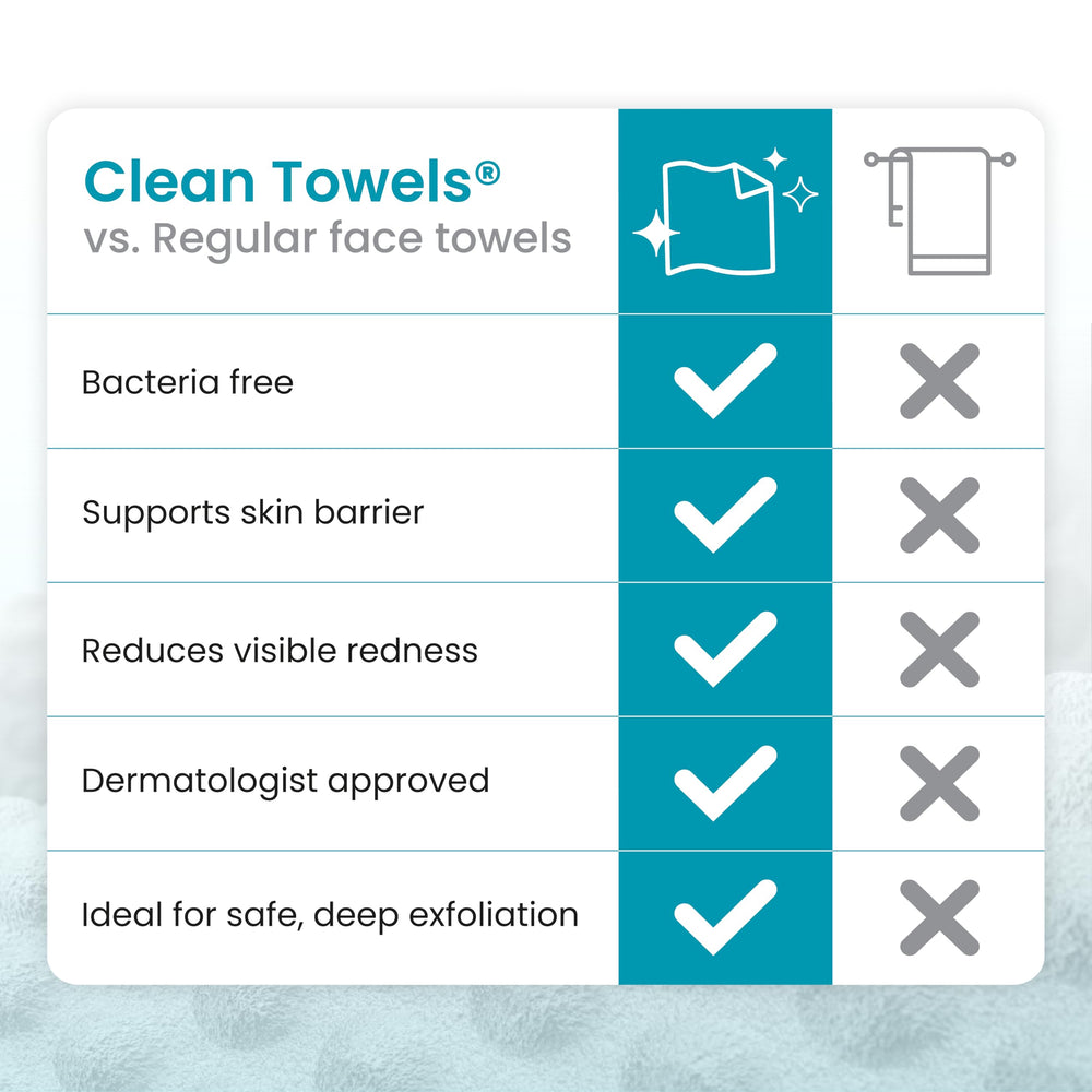 CLEAN SKIN CLUB pack tucked in gym bag emphasizing travel and hygiene benefit