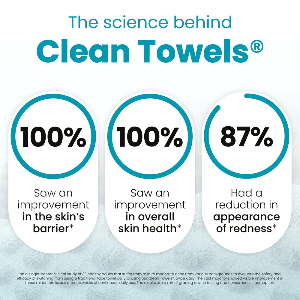 CLEAN SKIN CLUB single XL wipe unfolded showing size and surface for deep clean