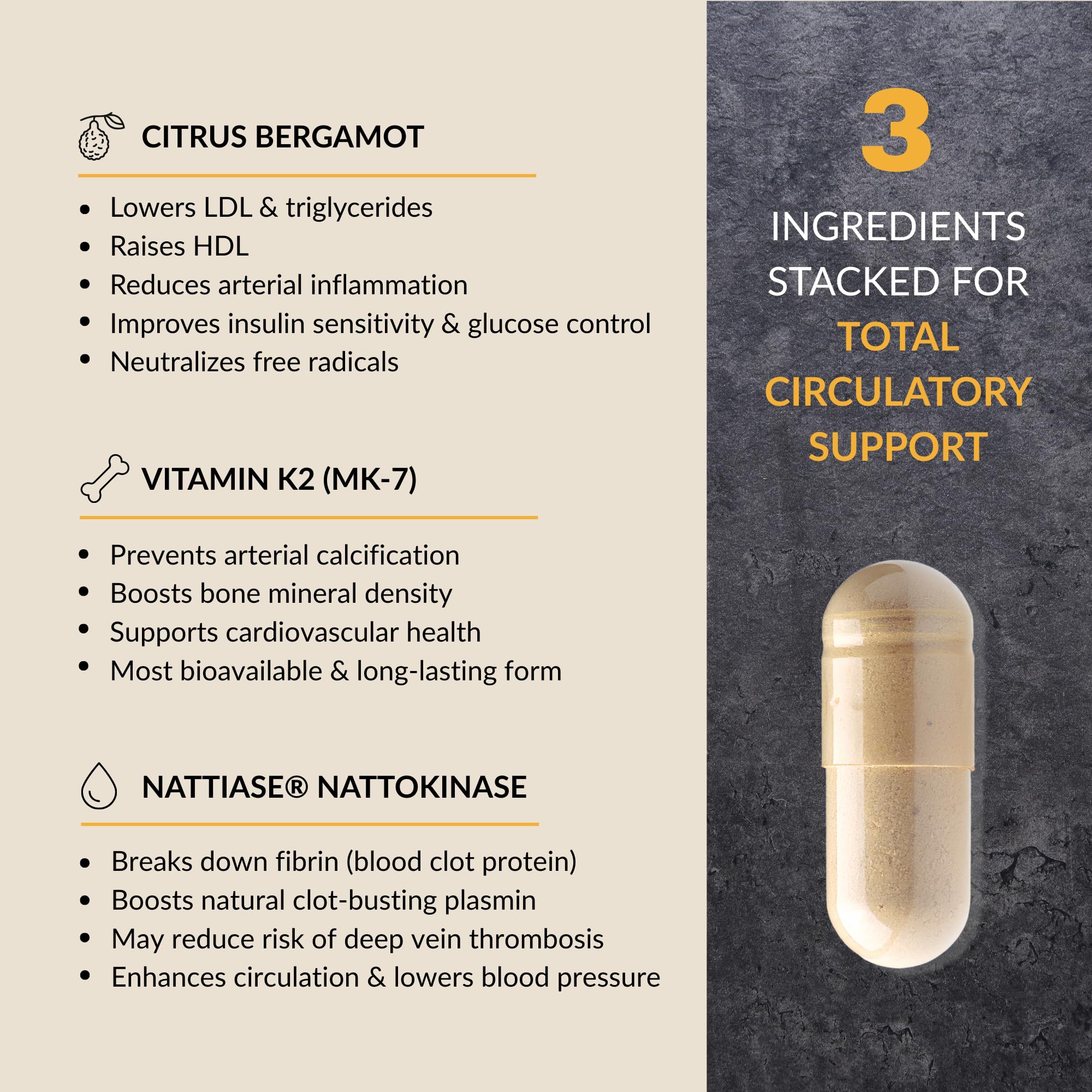 CleanForm PureBlood with Citrus Bergamot extract image emphasizing antioxidant support