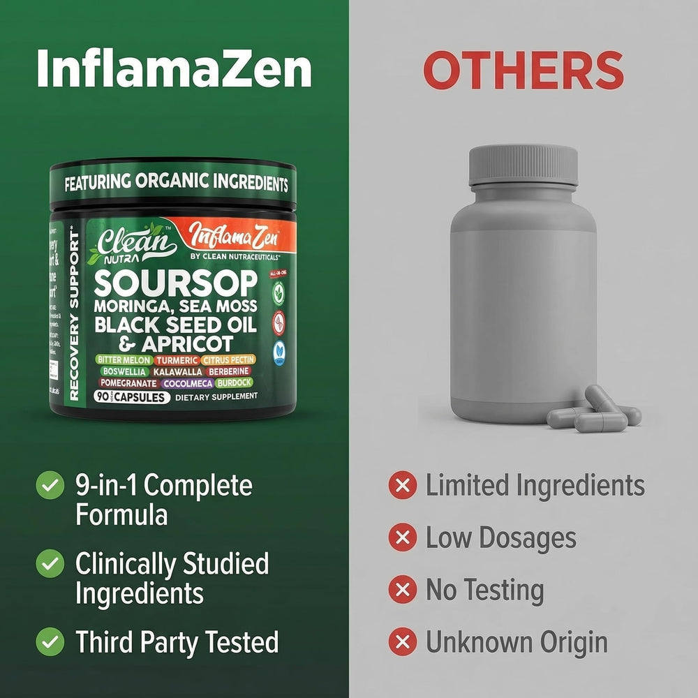 Clean Nutraceuticals label and supplement facts close-up showing transparent ingredient sourcing