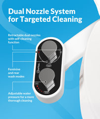 CLEAR REAR nozzle close-up showing dual self-cleaning nozzles for hygiene