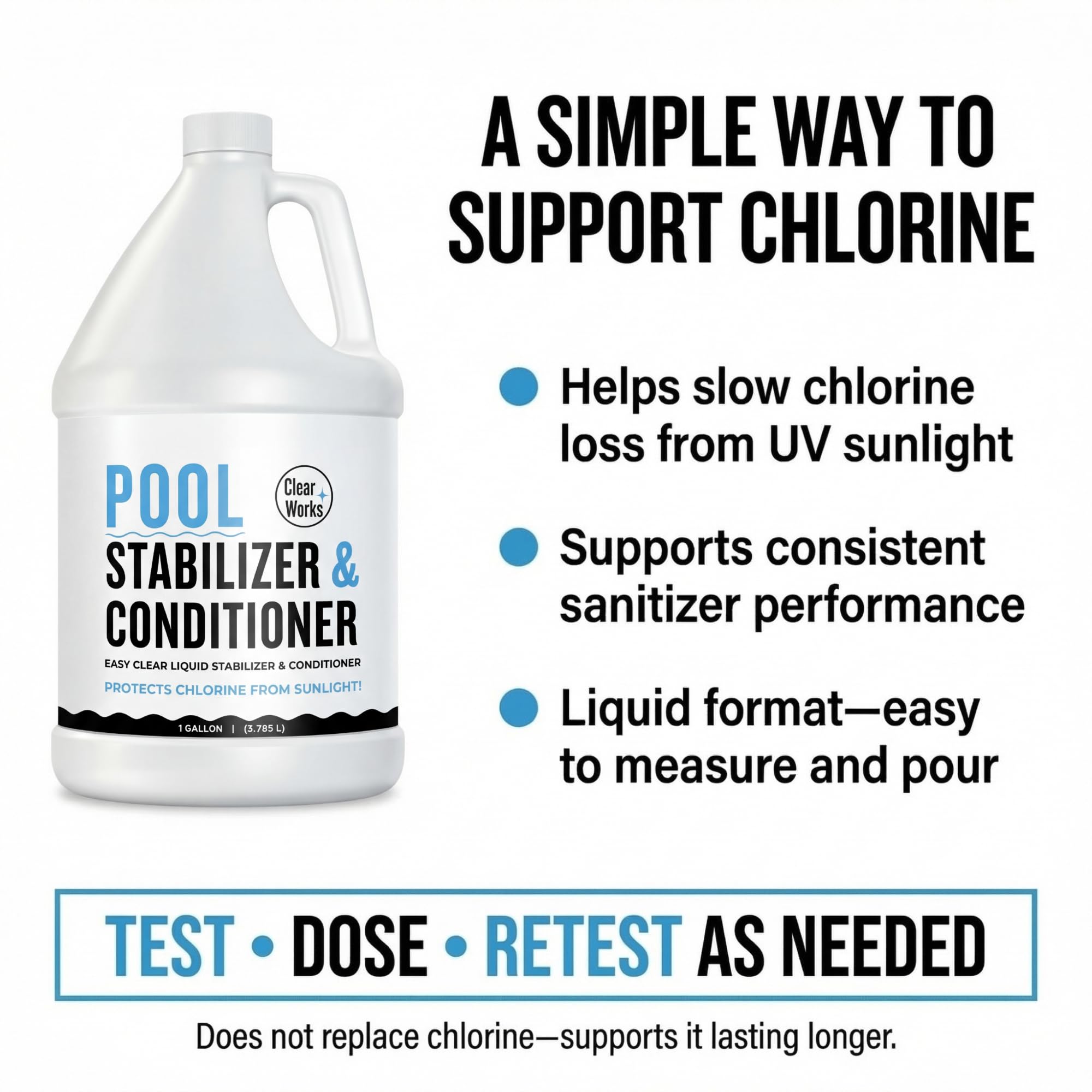Clear Works liquid texture close-up highlighting smooth formula for fast mixing