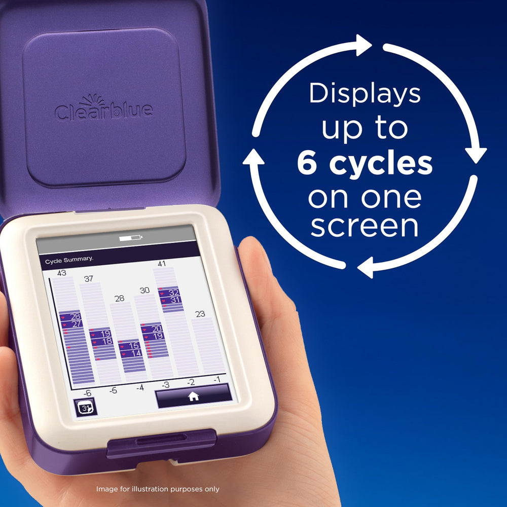 Clearblue device touchscreen displaying fertility status for clear guidance