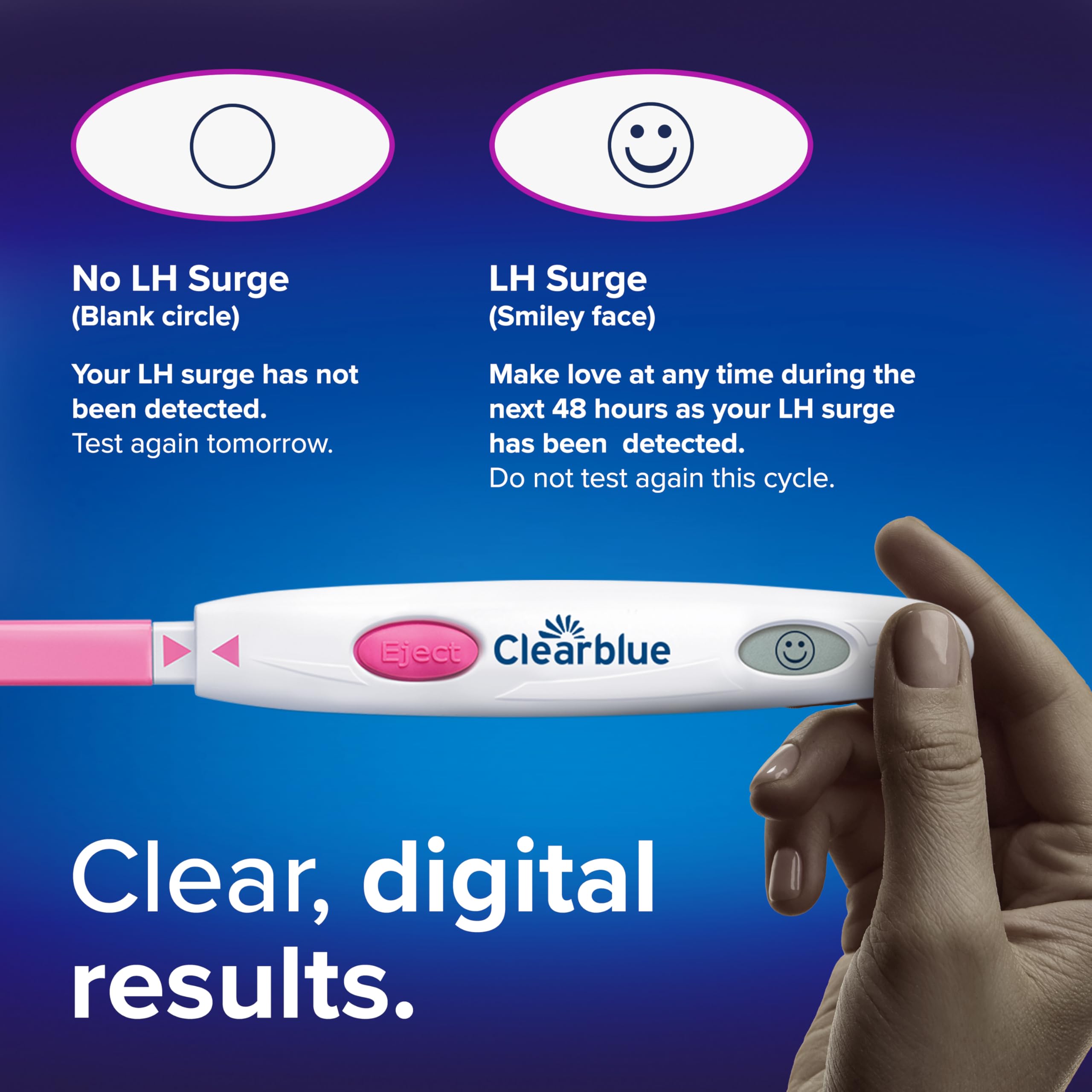 Clearblue pack contents laid out: reader and thirty individually wrapped sticks