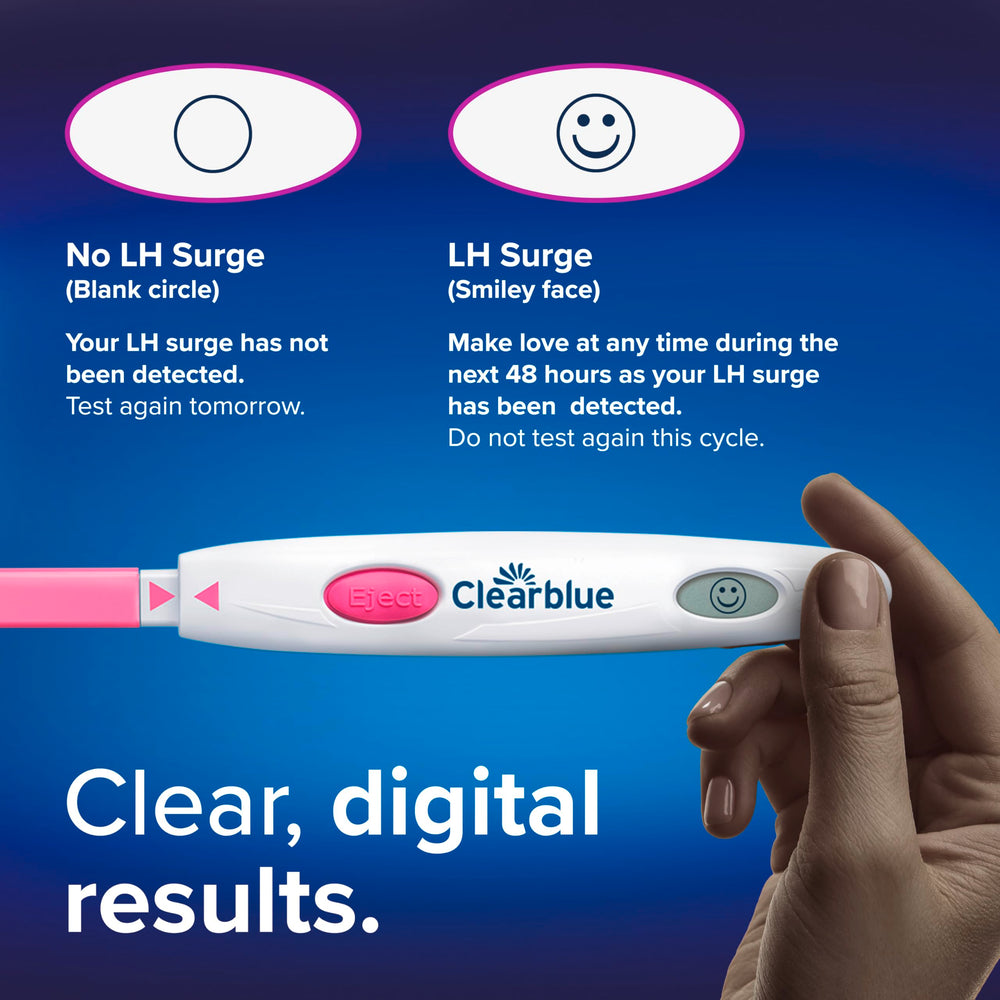 Clearblue pack contents laid out: reader and thirty individually wrapped sticks