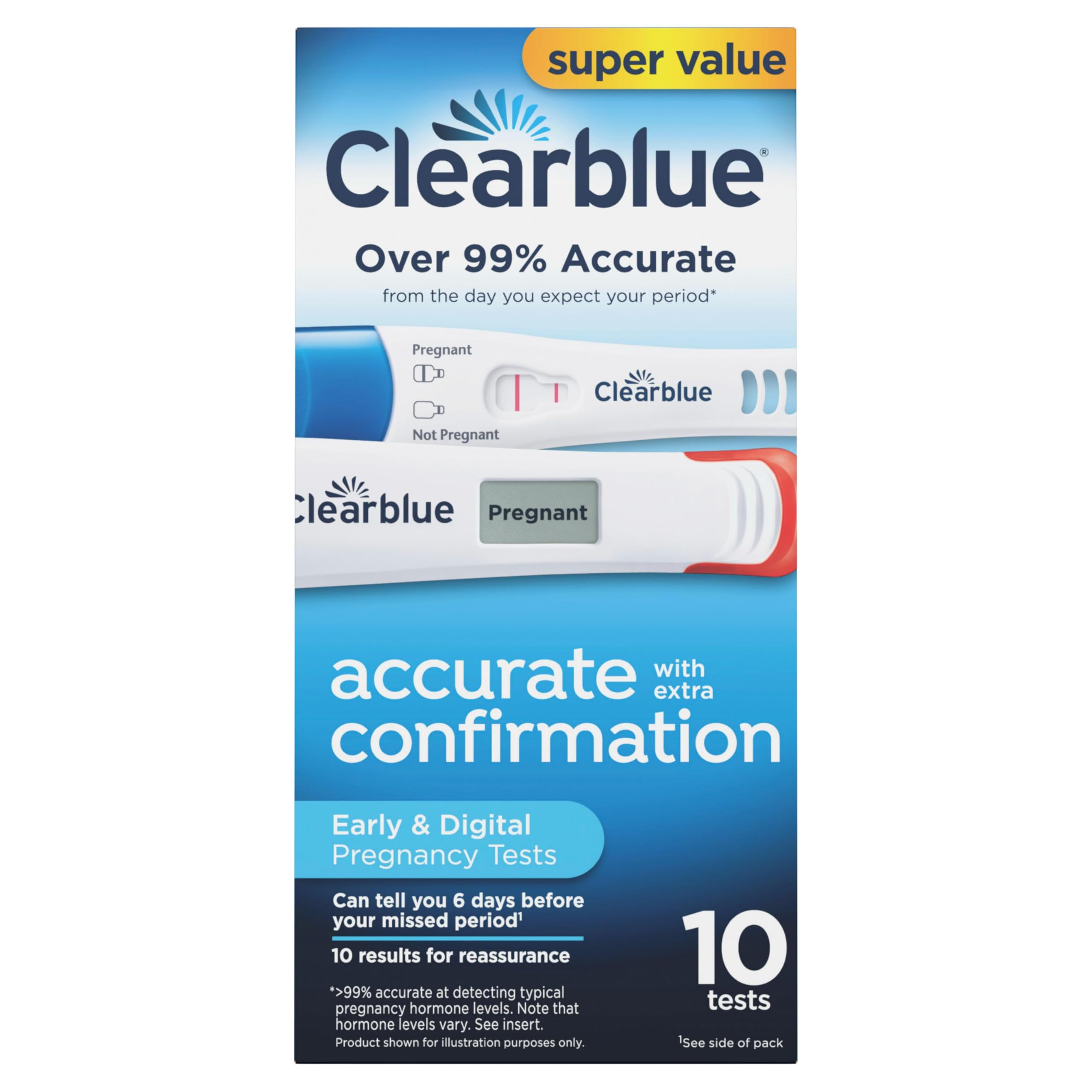 Clearblue tests individually wrapped for hygiene and convenient storage