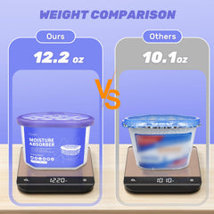 CLEVAST calcium chloride granules close-up illustrating fast moisture capture benefit