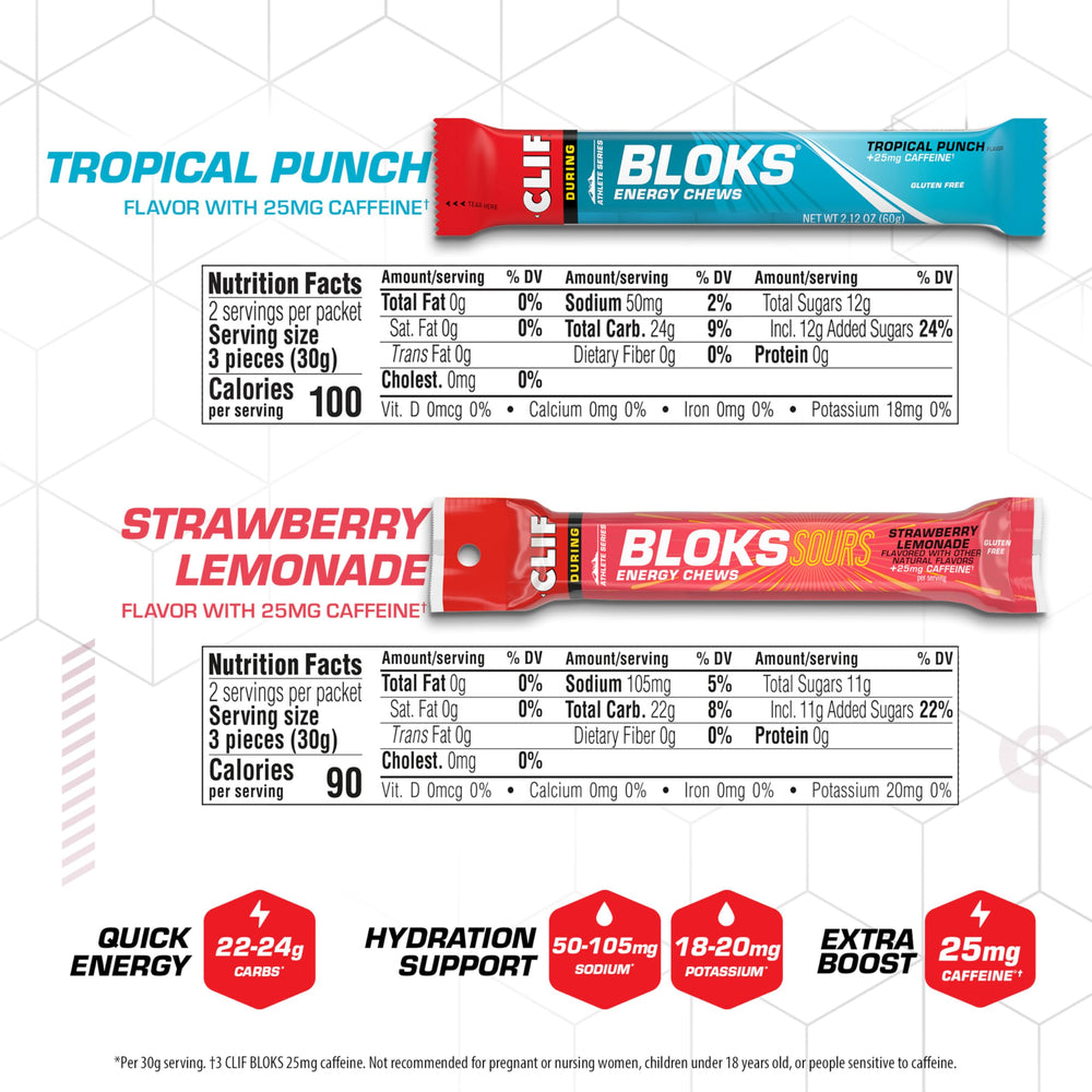 Clif Bloks tucked in a runner's pocket demonstrating convenient access during exercise