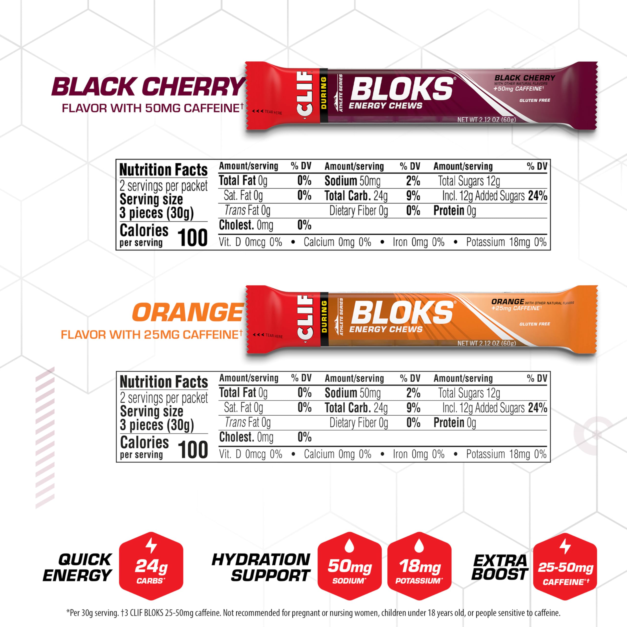 Clif Bloks open packet with cubes visible for quick on-the-go fuel