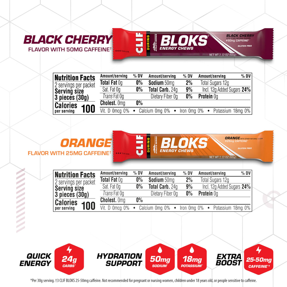 Clif Bloks open packet with cubes visible for quick on-the-go fuel