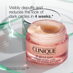 Clinique cream on fingertip ready to apply with easy-spread benefit