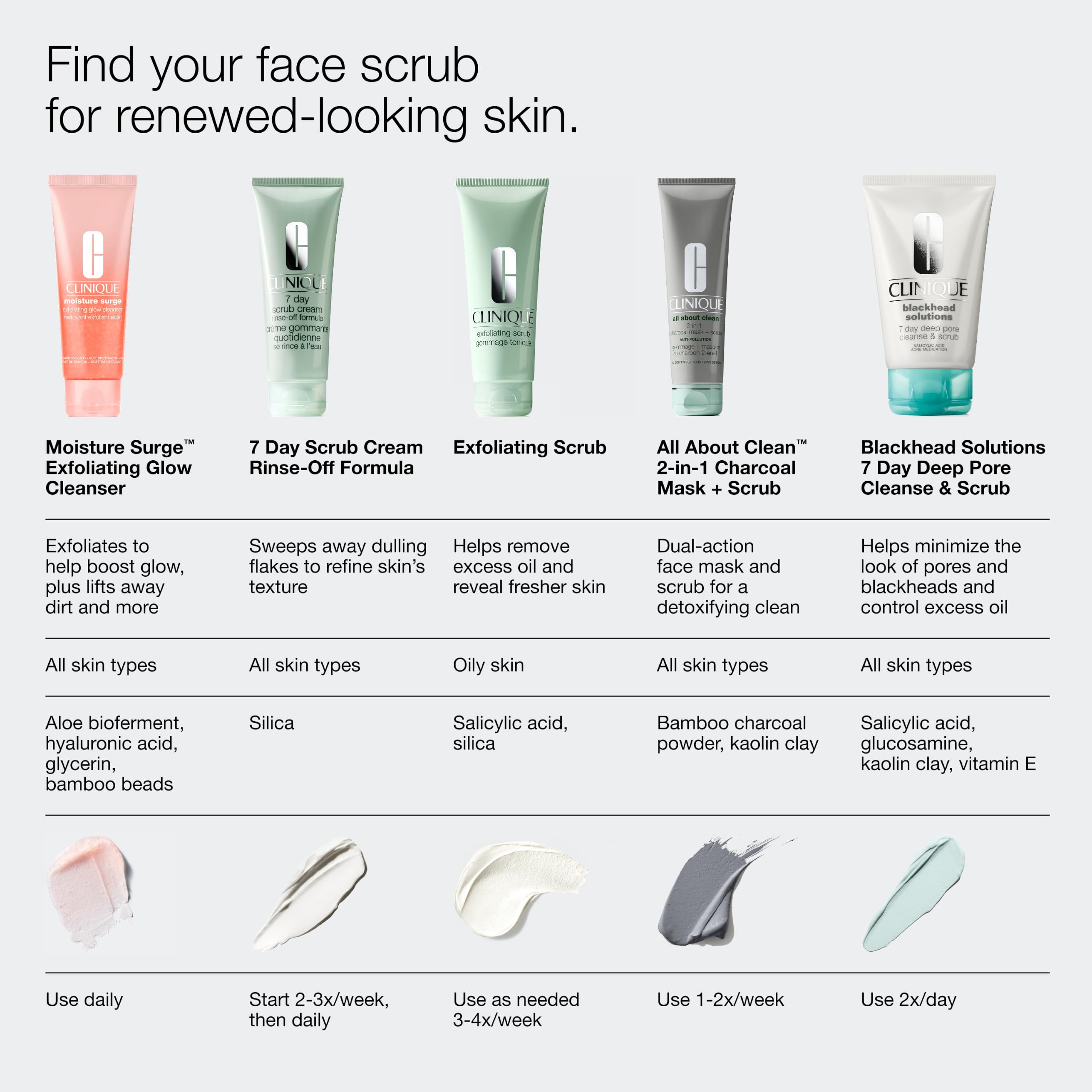 Clinique exfoliating face scrub bottle label detail showing allergy-tested and fragrance-free benefit