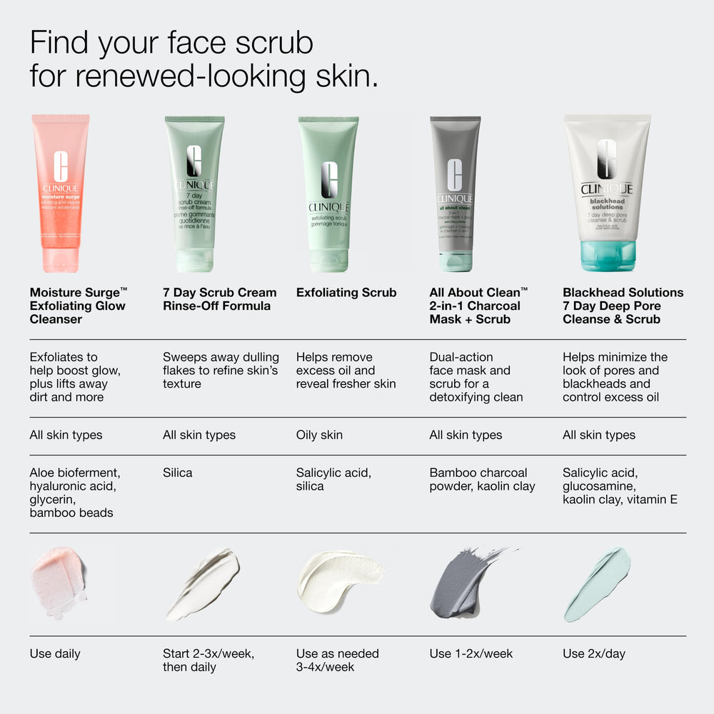 Clinique exfoliating face scrub bottle label detail showing allergy-tested and fragrance-free benefit