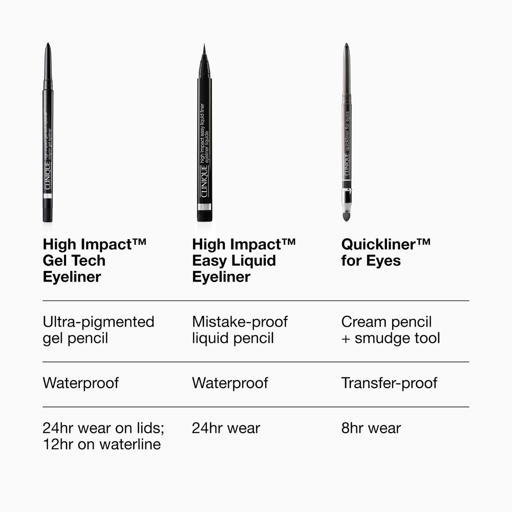 Clinique Quickliner packaging and shade label showing ingredient-safety reassurance benefit