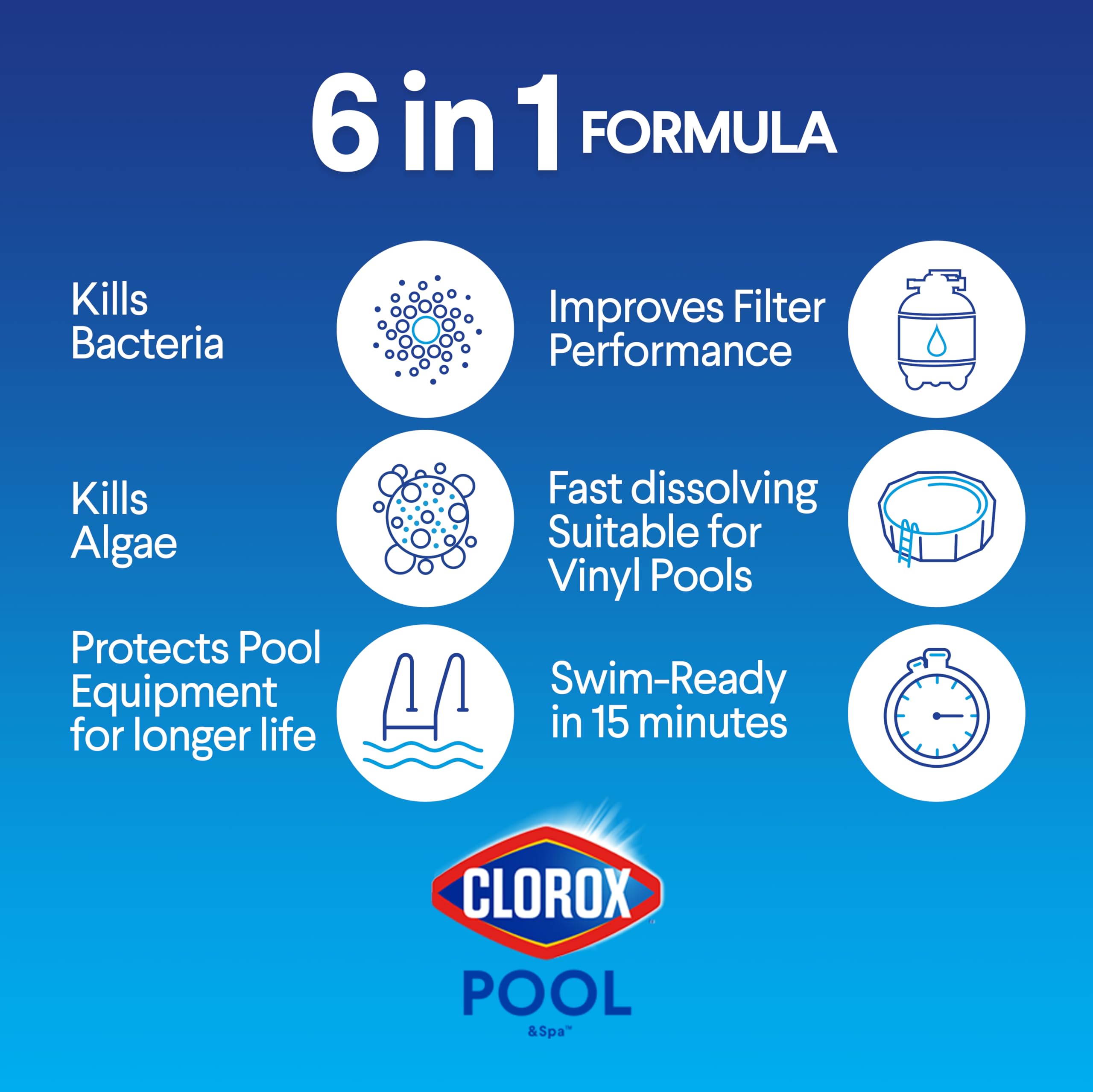 Clorox Pool&Spa measuring product in hand for precise dosing benefit