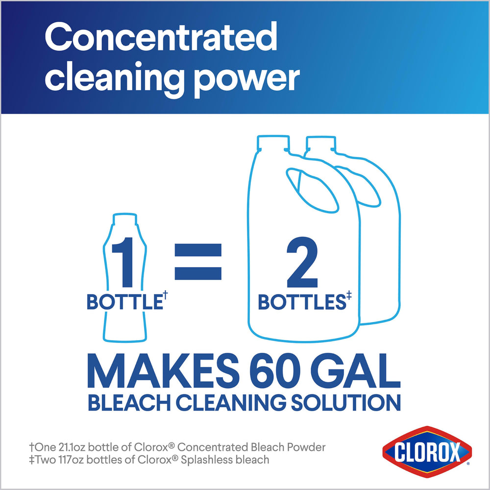 Clorox powder close-up texture highlighting fast-dissolving benefit