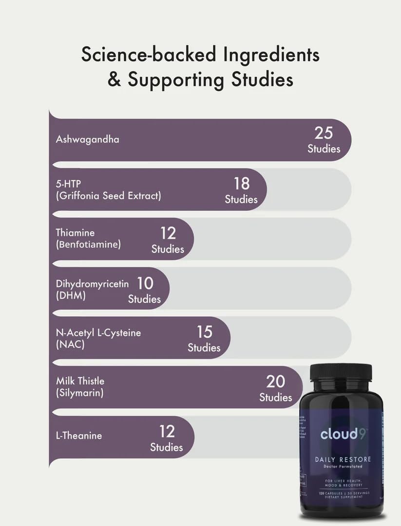 CLOUD9 BY REBOUND bottle beside a hand for size and scale convenience