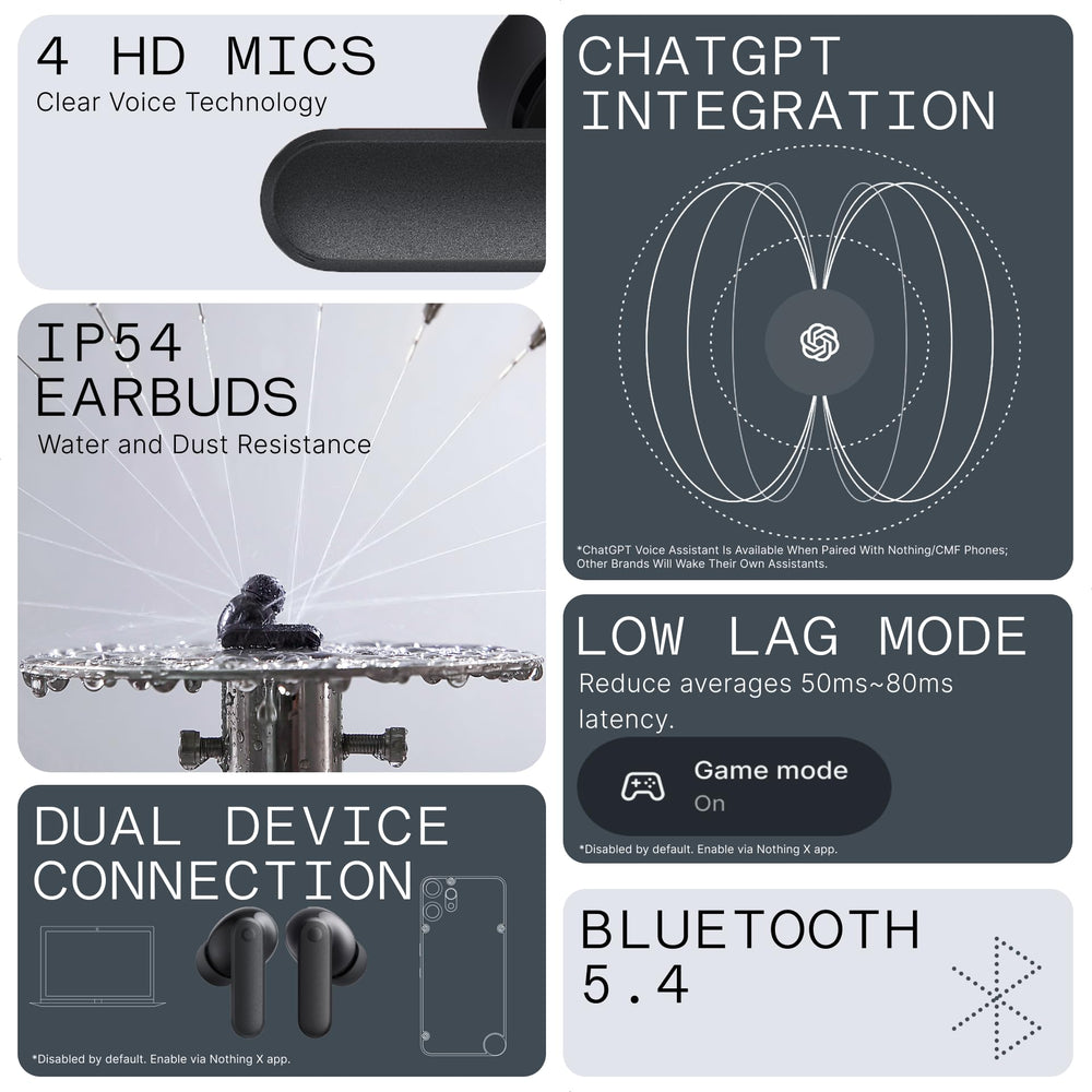 CMF BY NOTHING earbuds beside smartphone showing scale and quick Bluetooth pairing benefit