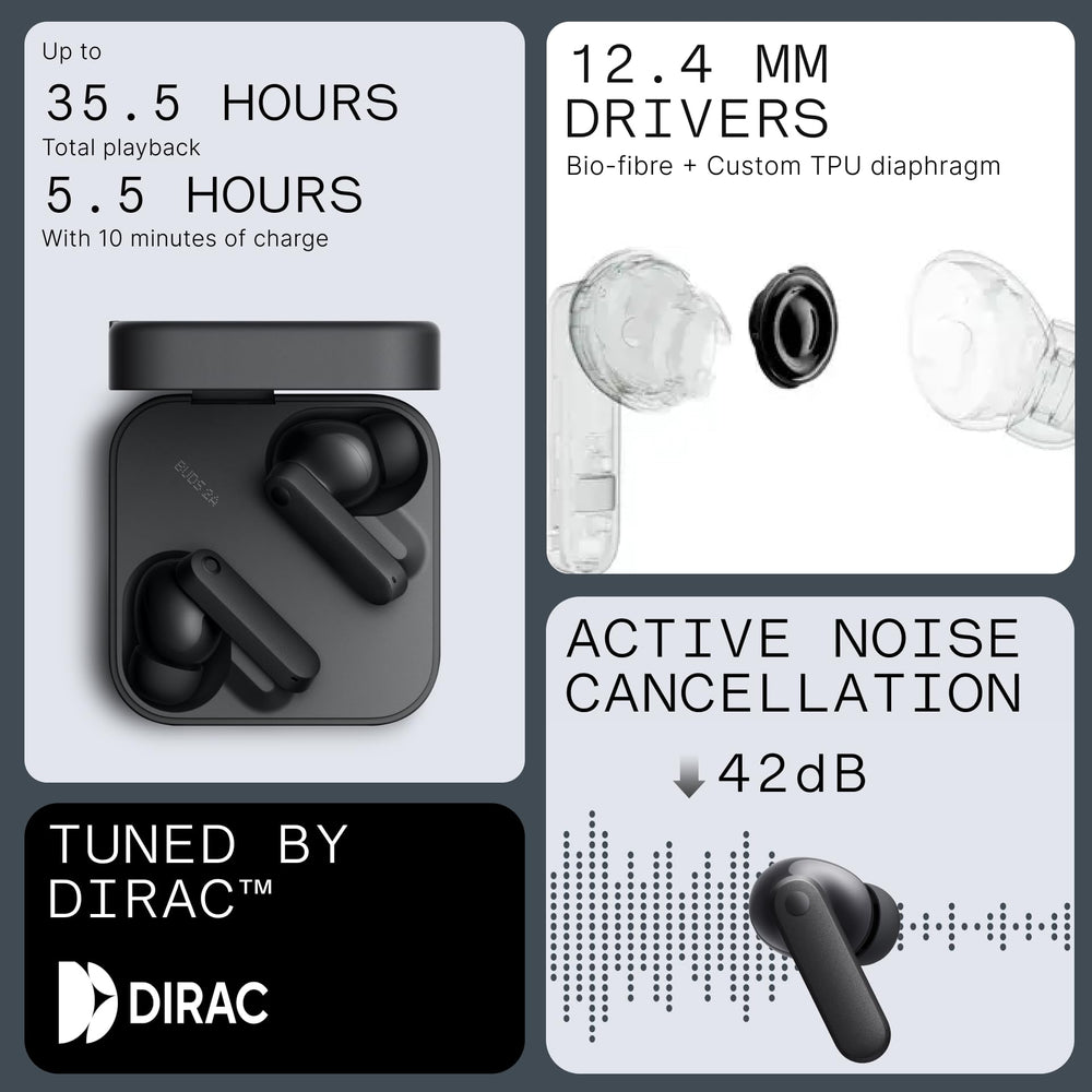 CMF BY NOTHING earbud worn left-side profile showing secure fit and comfort for active use