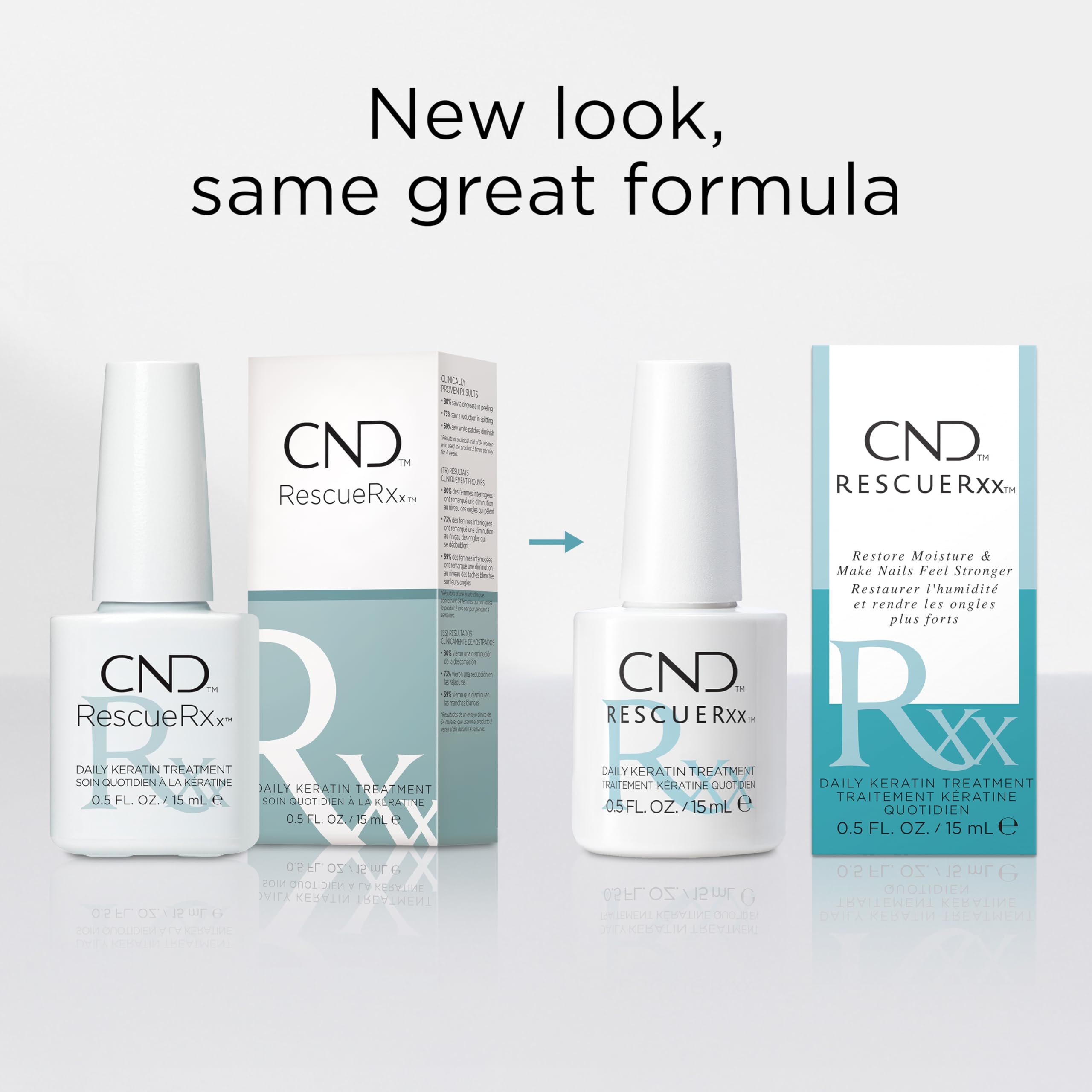CND RescueRXx lifestyle shot with hands being massaged for healthier nails