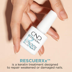 CND RescueRXx dropper applying treatment to nail for targeted repair