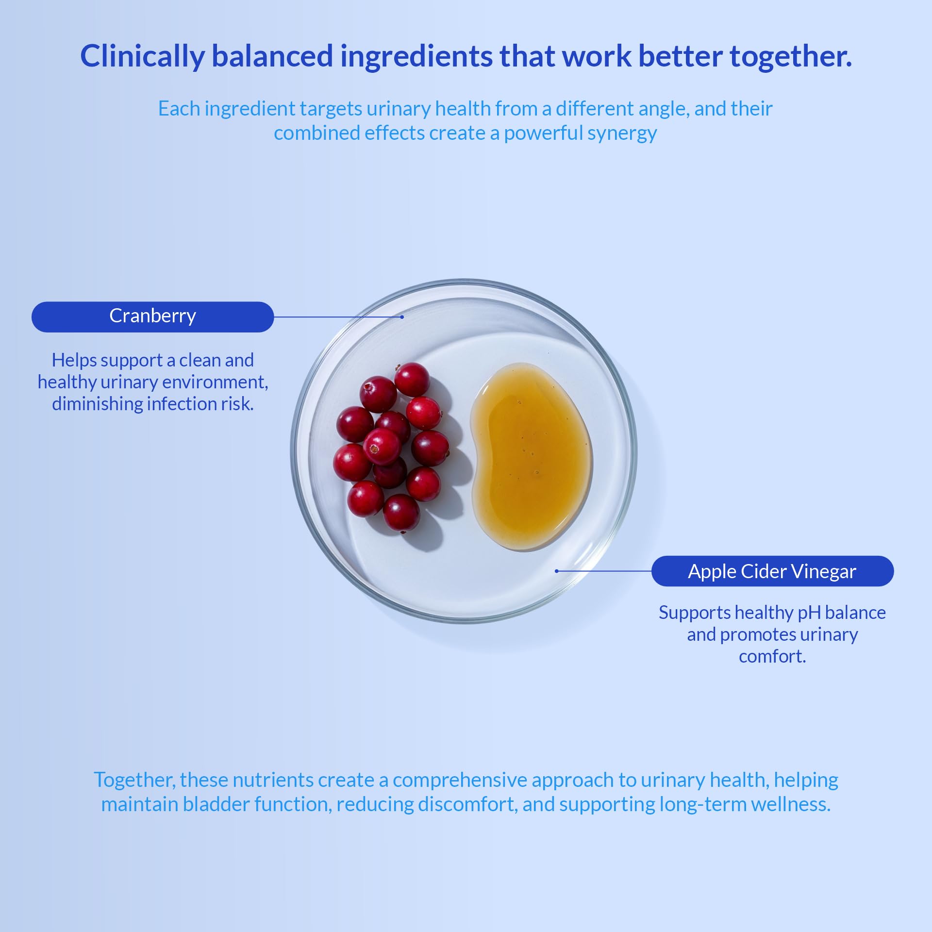 Coco and Luna label close-up showing ingredients and supplement details