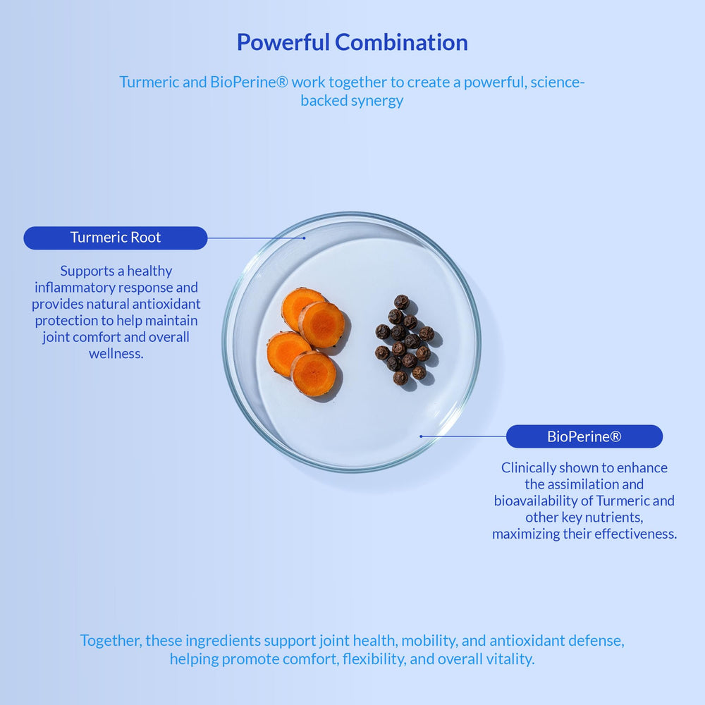 Coco and Luna supplement label showing ingredients and quality benefit
