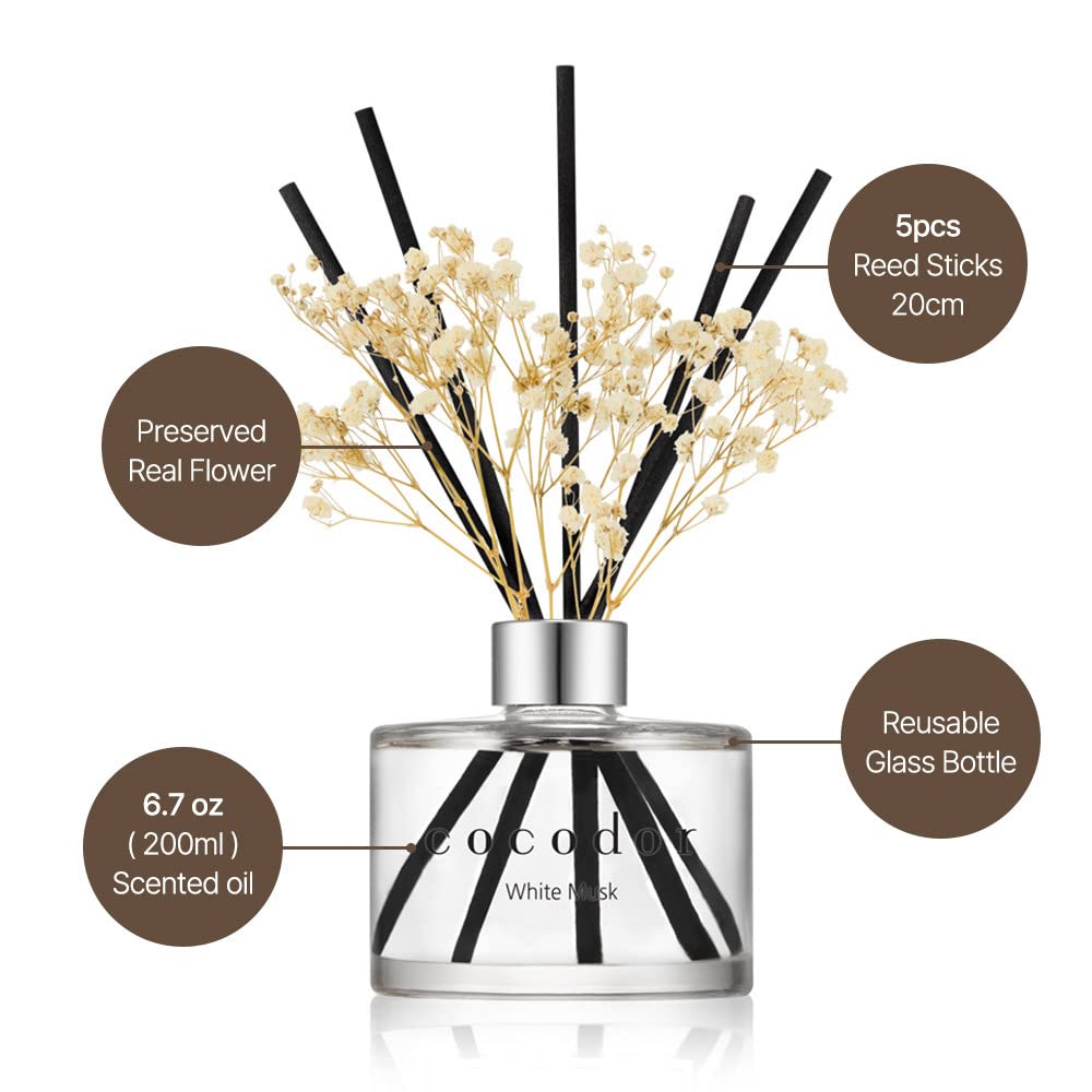 Cocod'or absorbent fabric reed sticks close-up showing texture for steady fragrance release