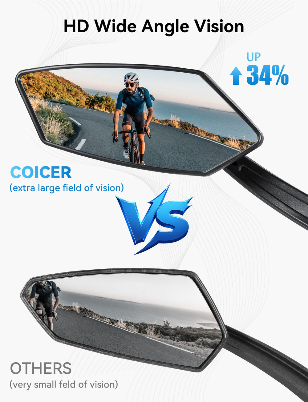 COICER size comparison with coin and handlebar illustrating compactness