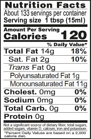 Close-up of Colavita label detail highlighting certification and origin