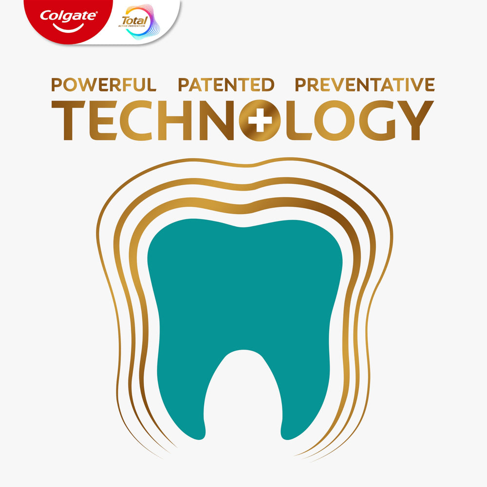 Visual of fluoride representation and Colgate for remineralization support