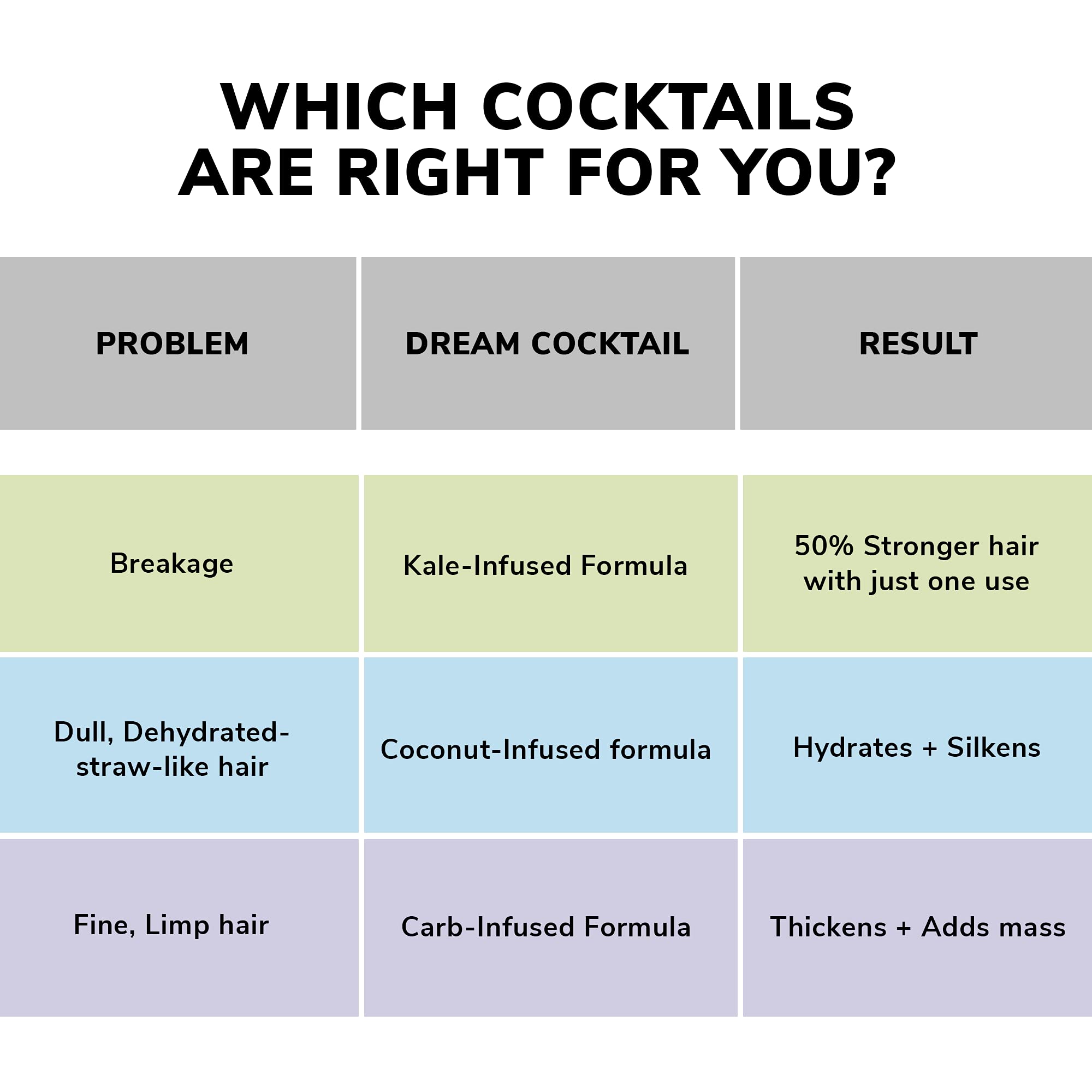 COLOR WOW product in salon setting showing professional results and healthier-looking hair