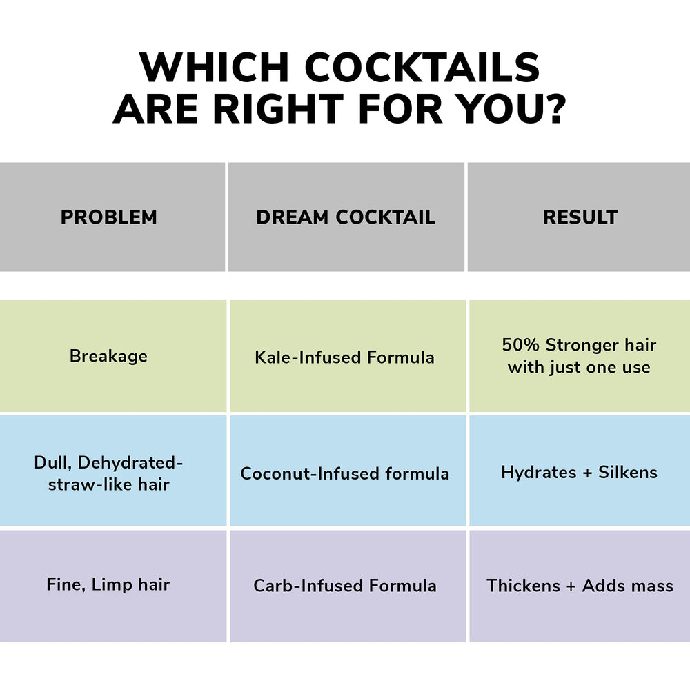 COLOR WOW product in salon setting showing professional results and healthier-looking hair
